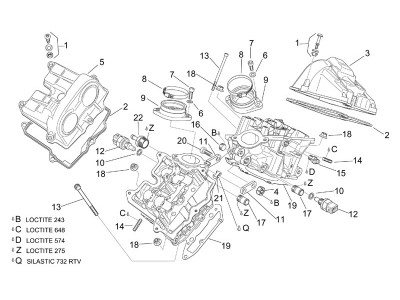 Καπάκι βαλβίδων